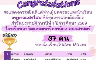 รายชื่อนักเรียนสอบเข้าโรงเรียนสาธิตแห่งมหาวิทยาลัยเกษตรศาสตร์ เข้าป.1 ปีการศึกษา 2569