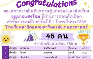 รายชื่อนักเรียนสอบเข้าโรงเรียนสาธิตแห่งมหาวิทยาลัยเกษตรศาสตร์ เข้าป.1 ปีการศึกษา 2568