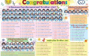 รายชื่อนักเรียนเข้าโรงเรียนสาธิตเกษตรฯ เข้าป.1 ปี2568/ สาธิตจุฬาฯ และรร.คาทอลิก รวม 166 คน