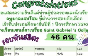 รายชื่อนักเรียนสอบเข้าโรงเรียนเซนต์คาเบรียล รอบพันธมิตร เข้าป.1 ปีการศึกษา 2570 รวม 46 คน